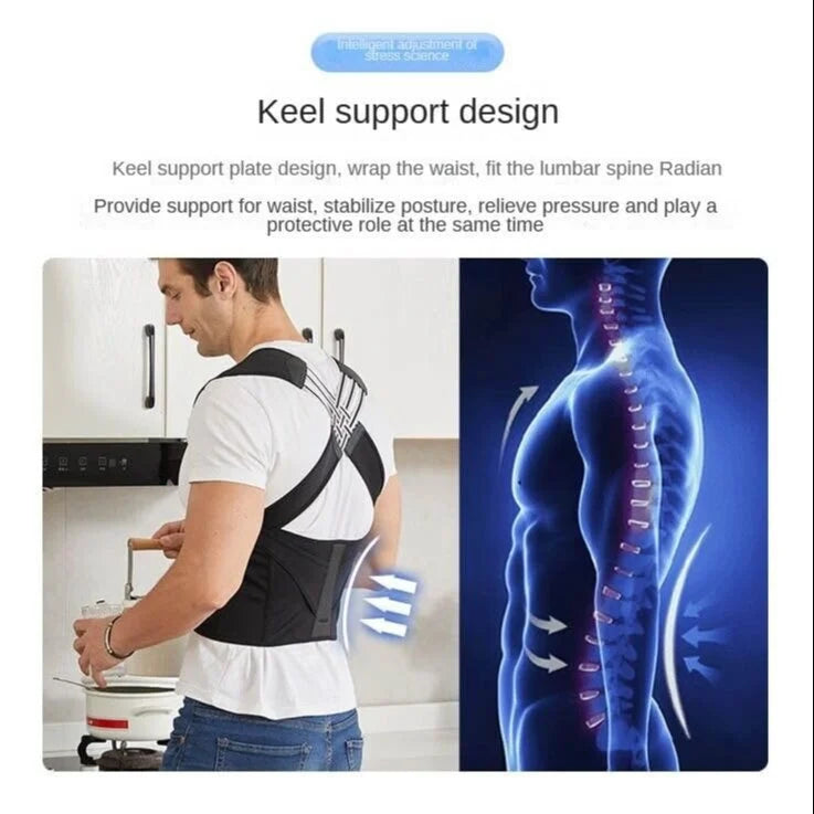 Adjustable Back Pain Relief Belt for Women & Men